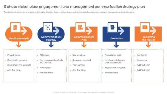 5_Phase_Stakeholder_Engagement_And_Management_Communication_Strategy_Plan_Elements_PDF_Slide_1.jpg