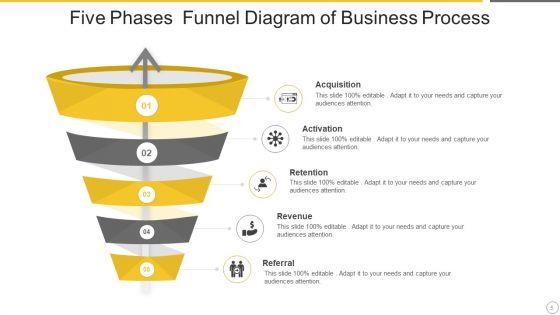 5_Phases_Of_Funnel_Diagram_Ppt_PowerPoint_Presentation_Complete_With_Slides_Slide_5.jpg