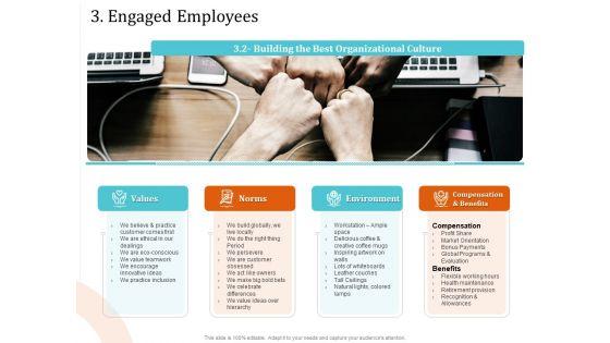 5_Pillars_Business_Long_Term_Plan_3_Engaged_Employees_Slide_Benefits_Background_PDF_Slide_1.jpg