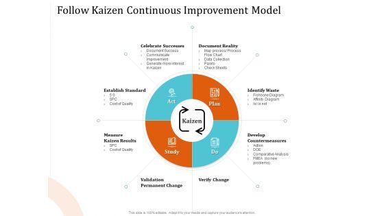 5_Pillars_Business_Long_Term_Plan_Follow_Kaizen_Continuous_Improvement_Model_Information_PDF_Slide_1.jpg