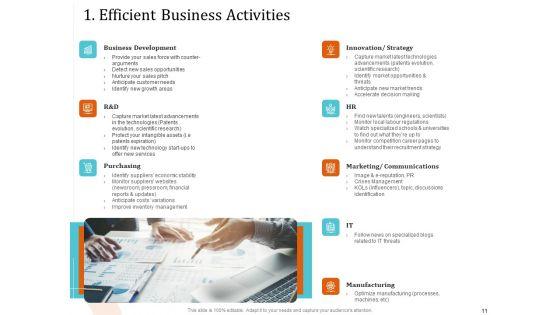 5_Pillars_For_Business_Long_Term_Plan_Ppt_PowerPoint_Presentation_Complete_Deck_With_Slides_Slide_11.jpg