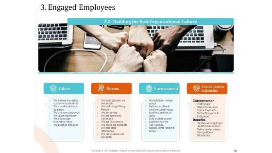 5_Pillars_For_Business_Long_Term_Plan_Ppt_PowerPoint_Presentation_Complete_Deck_With_Slides_Slide_18.jpg