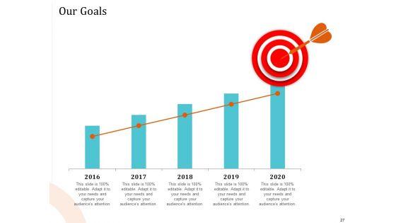 5_Pillars_For_Business_Long_Term_Plan_Ppt_PowerPoint_Presentation_Complete_Deck_With_Slides_Slide_27.jpg