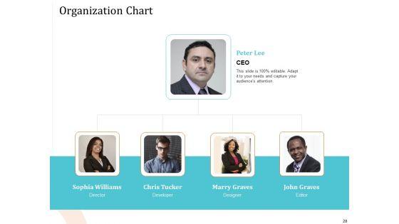 5_Pillars_For_Business_Long_Term_Plan_Ppt_PowerPoint_Presentation_Complete_Deck_With_Slides_Slide_28.jpg