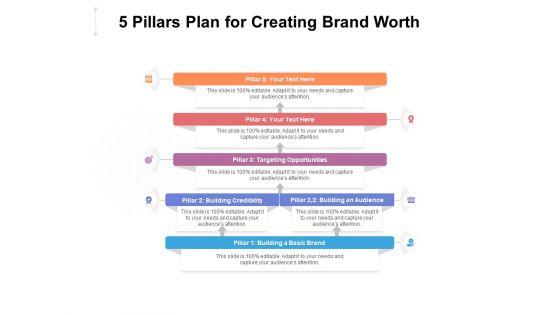 5_Pillars_Plan_For_Creating_Brand_Worth_Ppt_PowerPoint_Presentation_Infographic_Template_Elements_PDF_Slide_1.jpg