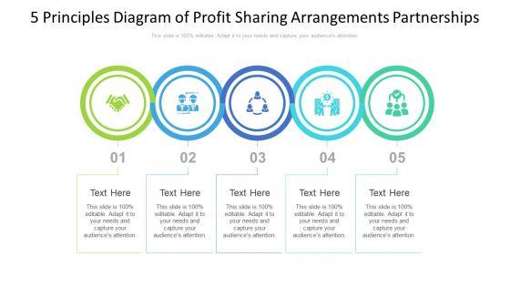 5_Principles_Diagram_Of_Profit_Sharing_Arrangements_Partnerships_Ppt_PowerPoint_Presentation_Gallery_Smartart_PDF_Slide_1.jpg