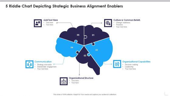 5_Riddle_Chart_Depicting_Strategic_Business_Alignment_Enablers_Sample_PDF_Slide_1.jpg