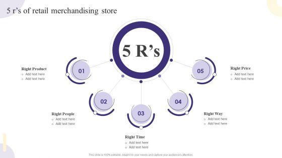 5_Rs_Of_Retail_Merchandising_Store_Pictures_PDF_Slide_1.jpg