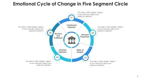 5_Stage_Circular_Diagram_Performance_Monitoring_Ppt_PowerPoint_Presentation_Complete_Deck_With_Slides_Slide_2.jpg