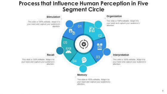 5_Stage_Circular_Diagram_Performance_Monitoring_Ppt_PowerPoint_Presentation_Complete_Deck_With_Slides_Slide_9.jpg