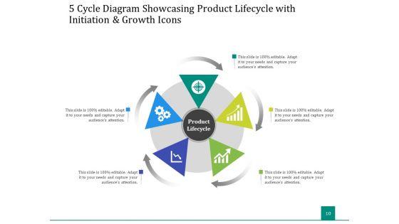 5_Stage_Circular_Process_Management_Gear_Ppt_PowerPoint_Presentation_Complete_Deck_Slide_10.jpg