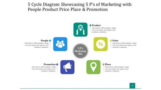 5_Stage_Circular_Process_Management_Gear_Ppt_PowerPoint_Presentation_Complete_Deck_Slide_5.jpg