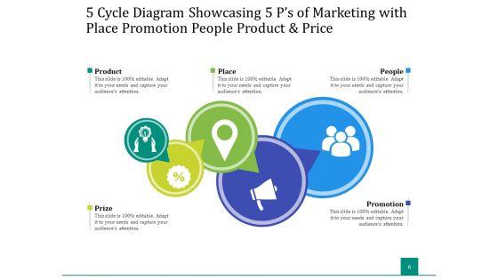 5_Stage_Circular_Process_Management_Gear_Ppt_PowerPoint_Presentation_Complete_Deck_Slide_6.jpg