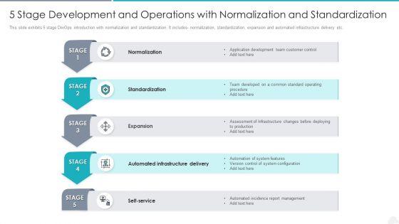 5_Stage_Development_And_Operations_With_Normalization_And_Standardization_Ideas_PDF_Slide_1.jpg