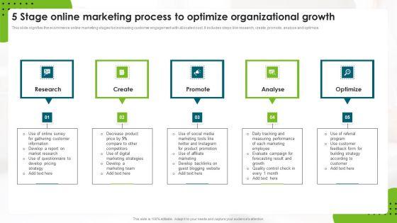 5_Stage_Online_Marketing_Process_To_Optimize_Organizational_Growth_Summary_PDF_Slide_1.jpg