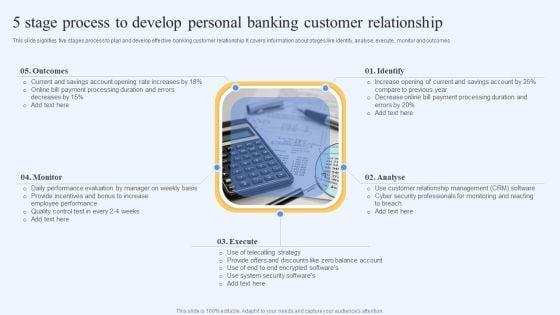 5_Stage_Process_To_Develop_Personal_Banking_Customer_Relationship_Diagrams_PDF_Slide_1.jpg