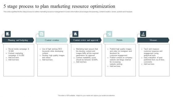 5_Stage_Process_To_Plan_Marketing_Resource_Optimization_Designs_PDF_Slide_1.jpg