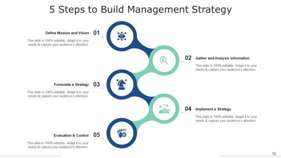 5_Stage_Tactics_Effective_Training_Ppt_PowerPoint_Presentation_Complete_Deck_With_Slides_Slide_10.jpg