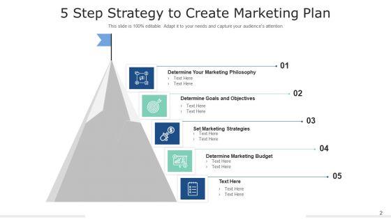 5_Stage_Tactics_Effective_Training_Ppt_PowerPoint_Presentation_Complete_Deck_With_Slides_Slide_2.jpg