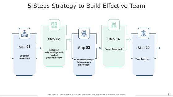 5_Stage_Tactics_Effective_Training_Ppt_PowerPoint_Presentation_Complete_Deck_With_Slides_Slide_9.jpg