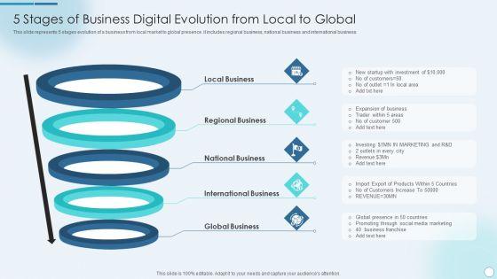 5_Stages_Of_Business_Digital_Evolution_From_Local_To_Global_Inspiration_PDF_Slide_1.jpg