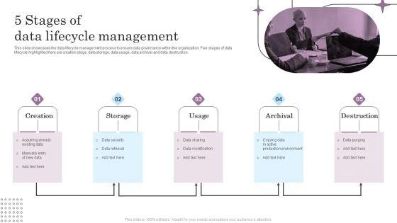 5_Stages_Of_Data_Lifecycle_Management_Microsoft_PDF_Slide_1.jpg