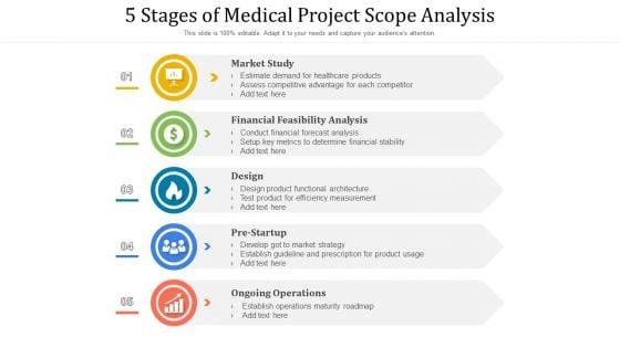 5_Stages_Of_Medical_Project_Scope_Analysis_Ppt_PowerPoint_Presentation_Gallery_Portrait_PDF_Slide_1.jpg