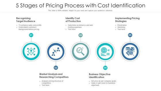 5_Stages_Of_Pricing_Process_With_Cost_Identification_Ppt_PowerPoint_Presentation_Icon_Portfolio_PDF_Slide_1.jpg
