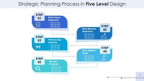 5_Stages_Planning_Design_Ppt_PowerPoint_Presentation_Complete_Deck_With_Slides_Slide_11.jpg