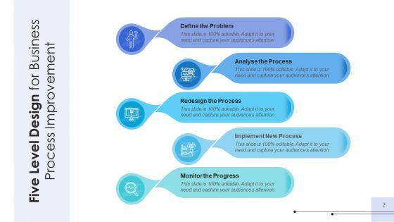 5_Stages_Planning_Design_Ppt_PowerPoint_Presentation_Complete_Deck_With_Slides_Slide_2.jpg