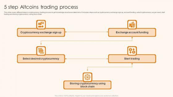 5_Step_Altcoins_Trading_Process_Ppt_Summary_Aids_PDF_Slide_1.jpg