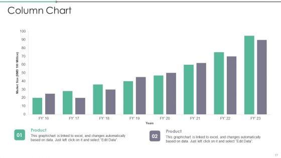 5_Step_Audit_Checklist_Scorecard_Ppt_PowerPoint_Presentation_Complete_Deck_With_Slides_Slide_17.jpg