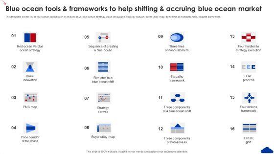 5_Step_Guide_For_Transitioning_To_Blue_Ocean_Strategy_Blue_Ocean_Tools_Help_Shifting_And_Accruing_Pictures_PDF_Slide_1.jpg
