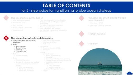5_Step_Guide_For_Transitioning_To_Blue_Ocean_Strategy_Ppt_PowerPoint_Presentation_Complete_Deck_With_Slides_Slide_16.jpg