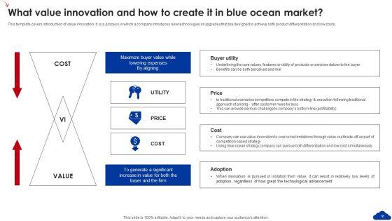 5_Step_Guide_For_Transitioning_To_Blue_Ocean_Strategy_Ppt_PowerPoint_Presentation_Complete_Deck_With_Slides_Slide_18.jpg