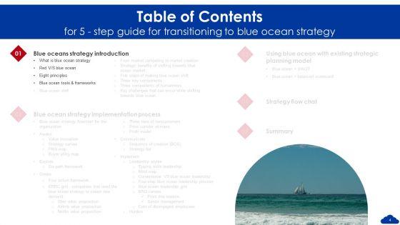 5_Step_Guide_For_Transitioning_To_Blue_Ocean_Strategy_Ppt_PowerPoint_Presentation_Complete_Deck_With_Slides_Slide_4.jpg