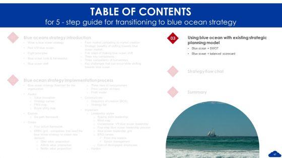 5_Step_Guide_For_Transitioning_To_Blue_Ocean_Strategy_Ppt_PowerPoint_Presentation_Complete_Deck_With_Slides_Slide_47.jpg