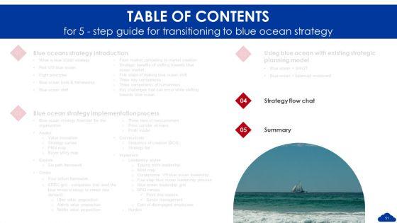 5_Step_Guide_For_Transitioning_To_Blue_Ocean_Strategy_Ppt_PowerPoint_Presentation_Complete_Deck_With_Slides_Slide_51.jpg