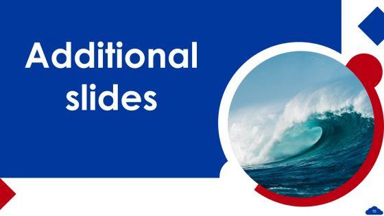 5_Step_Guide_For_Transitioning_To_Blue_Ocean_Strategy_Ppt_PowerPoint_Presentation_Complete_Deck_With_Slides_Slide_55.jpg