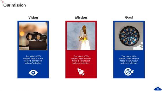 5_Step_Guide_For_Transitioning_To_Blue_Ocean_Strategy_Ppt_PowerPoint_Presentation_Complete_Deck_With_Slides_Slide_58.jpg
