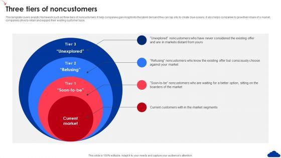 5_Step_Guide_For_Transitioning_To_Blue_Ocean_Strategy_Three_Tiers_Of_Noncustomers_Themes_PDF_Slide_1.jpg