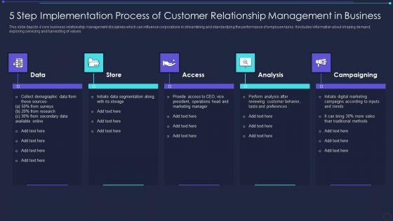 5_Step_Implementation_Process_Of_Customer_Relationship_Management_In_Business_Topics_PDF_Slide_1.jpg