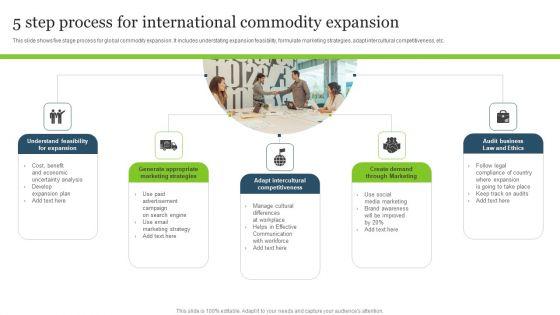 5 Step Process For International Commodity Expansion Graphics PDF 5 Step Process For International Commodity Expansion Graphics PDF