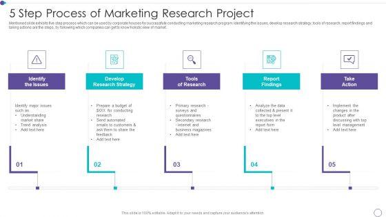 5 Step Process Of Marketing Research Project Topics PDF 5 Step Process Of Marketing Research Project Topics PDF