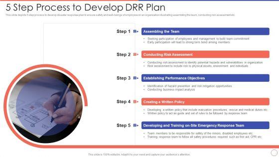 5 Step Process To Develop DRR Plan Ppt Gallery Guidelines PDF 5 Step Process To Develop DRR Plan Ppt Gallery Guidelines PDF