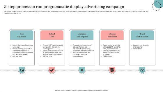 5 Step Process To Run Programmatic Display Advertising Campaign Designs PDF 5 Step Process To Run Programmatic Display Advertising Campaign Designs PDF