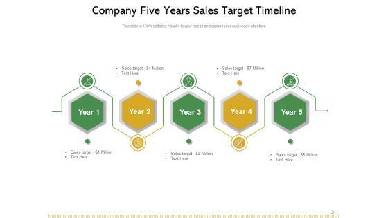 5_Step_Timeline_Organization_Growth_Sales_Ppt_PowerPoint_Presentation_Complete_Deck_Slide_3.jpg