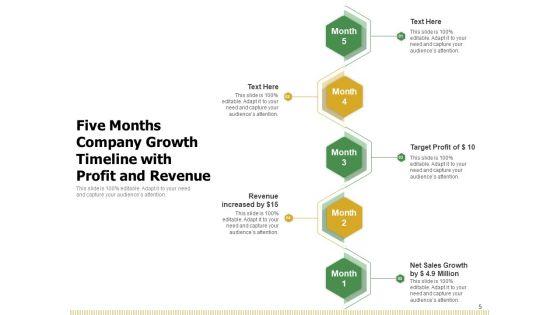 5_Step_Timeline_Organization_Growth_Sales_Ppt_PowerPoint_Presentation_Complete_Deck_Slide_5.jpg