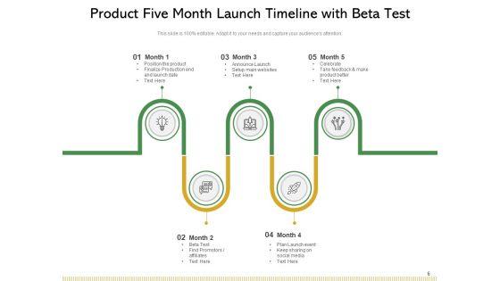 5_Step_Timeline_Organization_Growth_Sales_Ppt_PowerPoint_Presentation_Complete_Deck_Slide_6.jpg