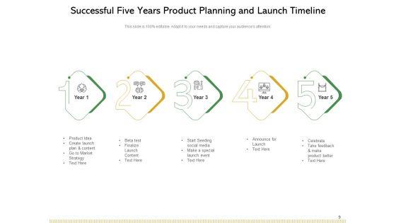 5_Step_Timeline_Organization_Growth_Sales_Ppt_PowerPoint_Presentation_Complete_Deck_Slide_9.jpg